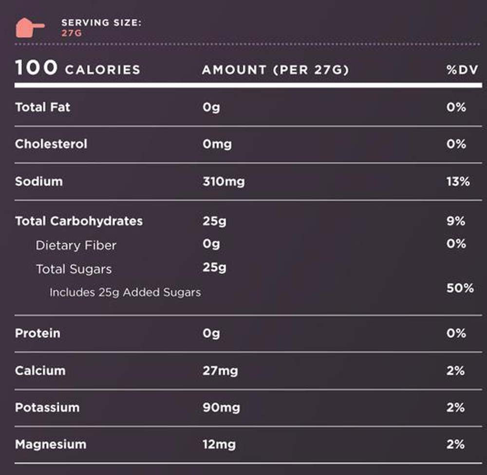Tailwind Berry 810G