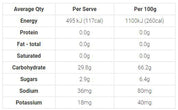 Koda Energy Gels