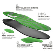 Lightfeet-Active-Neutral-7