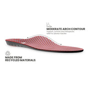 Lightfeet-Active-Support-1