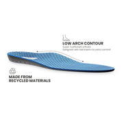 Lightfeet-Cushion-Comfort-1_a05ff2da-f22d-4318-8ffd-a3886fcf0741