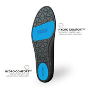 Lightfeet-Cushion-Comfort-2