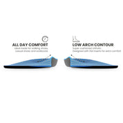 Lightfeet-Cushion-Comfort-4