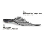 Lightfeet-Plantar-Fasciitis-1_76605912-025d-4d21-98e8-5dd3778bfaf9