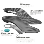 Lightfeet-Plantar-Fasciitis-7