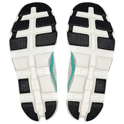 On Running Cloudmonster 2 Womens