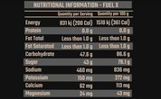 fuelxn