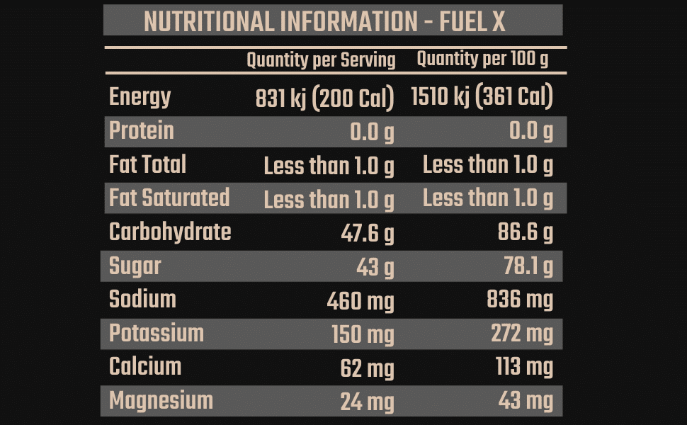 fuelxn