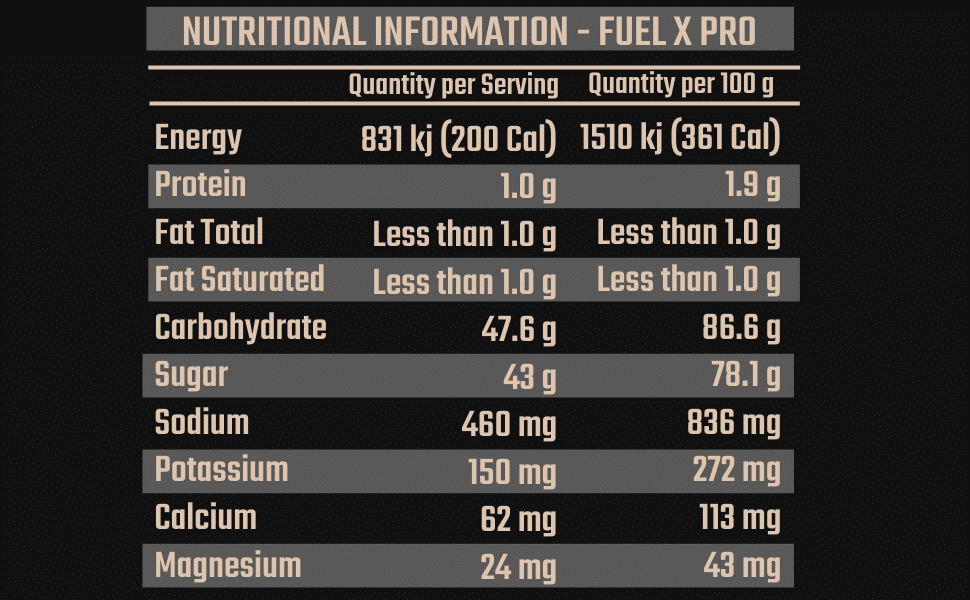 fuelxpron