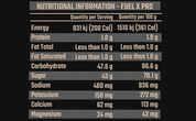 fuelxpron