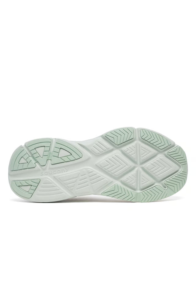 Saucony Guide 18 Womens