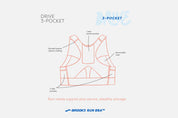 tech_diagram_drive_3-pocket
