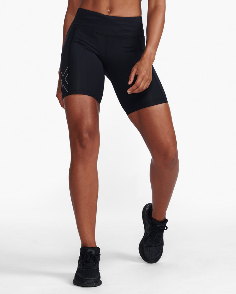 Clothing Compression Collection, The Running Shop